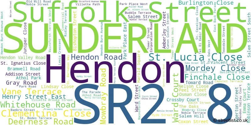 A word cloud for the SR2 8 postcode
